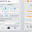 За российскую машину — льготный автокредит - Газета Авангард